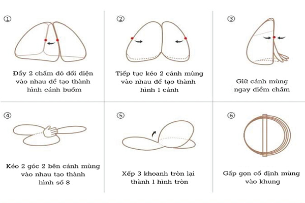 hướng dẫn cách gấp màn chụp tròn